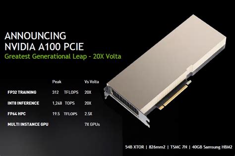 Nvidia Adds A100 Pcie Gpus To Boost Ai Data Science And Hpc Server