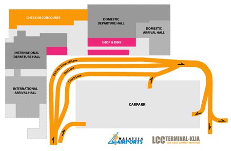 The corridor connecting domestic arrival and departure halls. LCCT Floor Plan : Malaysia LCCT, Relevant Malaysia Travel ...