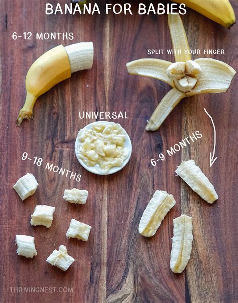 Banana Finger Food Months Ph