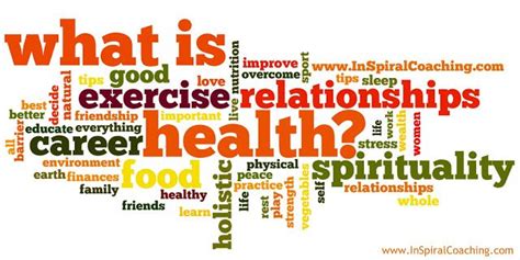 Inspiral Coaching What Does Healthy Really Mean Part 2