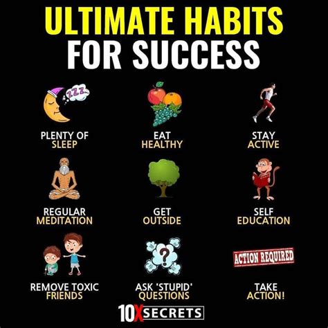 Habits For Success Follow Winnersthings🙌 ———————————————— Follow 👉