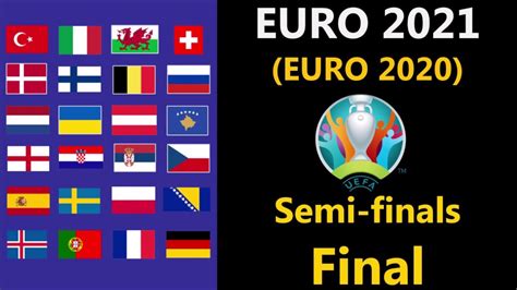 Potential fixtures, group, route to the final and more. UEFA Euro 2021 (Euro 2020) - Semi-finals and Final ...