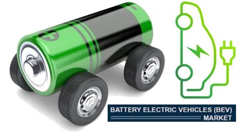 Moving Africa Up In The Battery Electric Vehicle Bev And Renewable