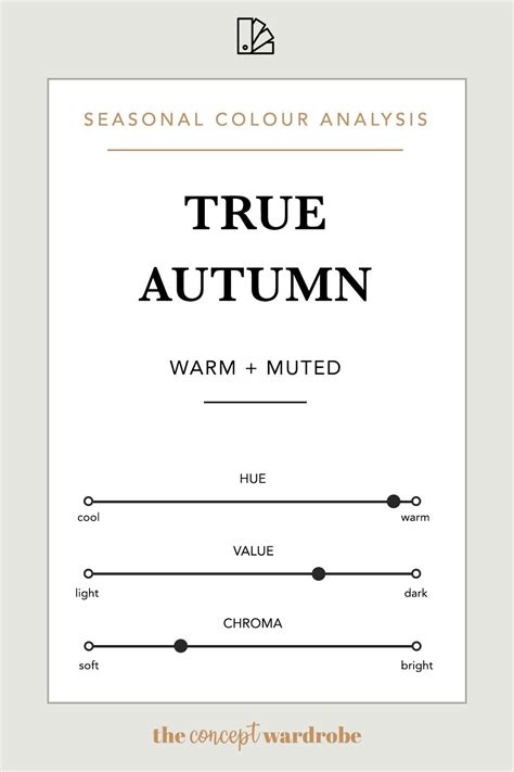 True Autumn A Comprehensive Guide The Concept Wardrobe True Spring