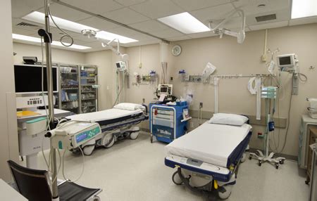 Hospital Emergency Room