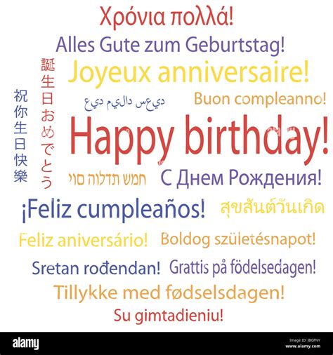Happy Birthday Languages