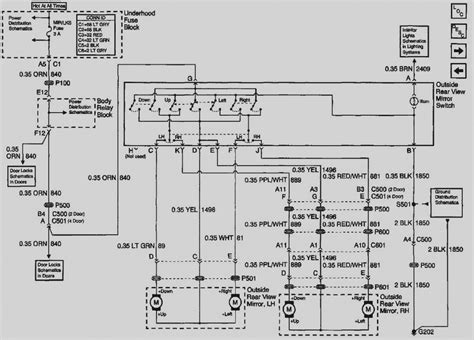 1988 Chevy S10 Blazer Wiring Diagram Diagram Database