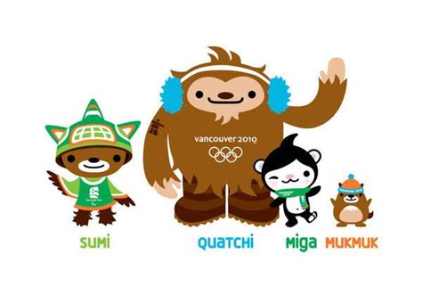 Olympic Games Mascots Olympic News