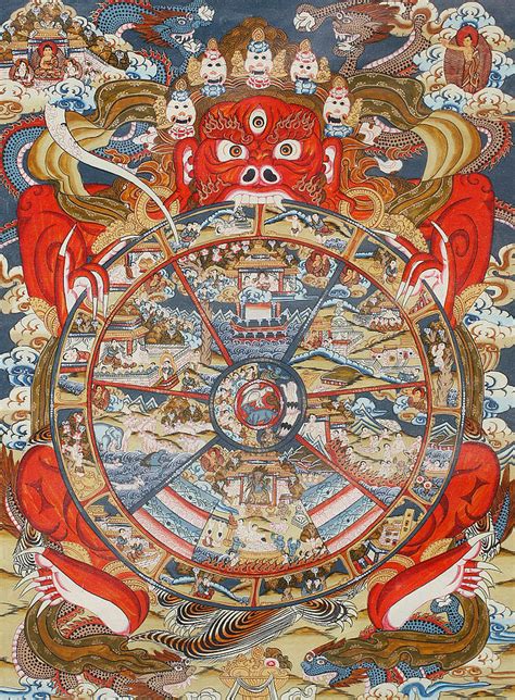 Wheel Of Life Or Wheel Of Samsara Painting By Unknown