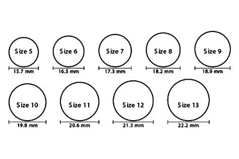 Mens Ring Size Chart Printable