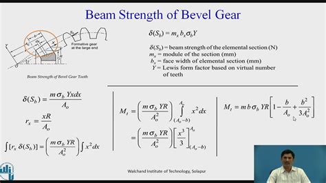 Design Of Bevel Gear 3 Youtube