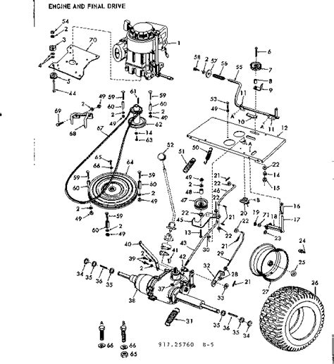Use our interactive diagrams accessories and expert repair help to fix craftsman revolution 42 briggs stratton 22 hp gas powered zero turn riding lawn mower operators manual. Craftsman 91725760 front-engine lawn tractor parts | Sears ...