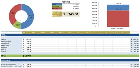 Planilha De Receitas E Despesas Empresa Excel Gratis Receitas Saborosas 💕