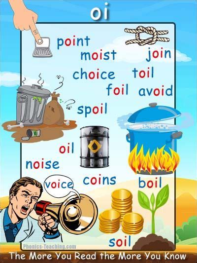 Apr 18, 2012 · this phonics game reviews the vowel digraph /ea/ which makes the 'long e' sound. oi words poster - Download & Print for FREE | Phonics posters, English phonics, Phonics