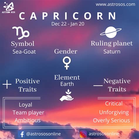 Capricorn Sign In Vedic Astrology Capricorn Ascendant Sign Astrology