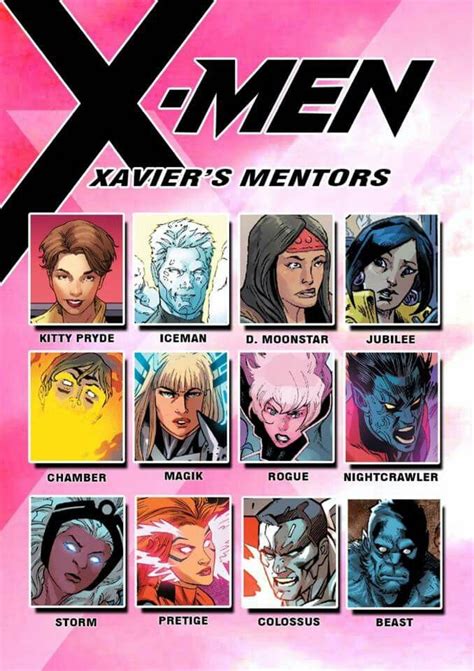 Pin By David Universo X Men On X Studens Xavier Institute Jean Grey
