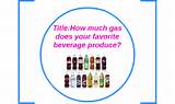 Pictures of How Much Gas Does Your Favorite Beverage Produce