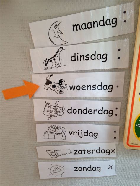 Pin En Learn Dutch