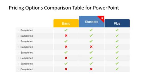 Powerpoint Comparison Table Template Free