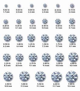 Diamond Size Chart Google Search Diamond Size Chart Diamond Chart My