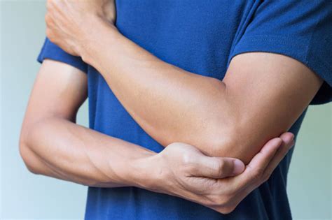 Elbow Pain Muscle And Joint Physical Therapy Chicago