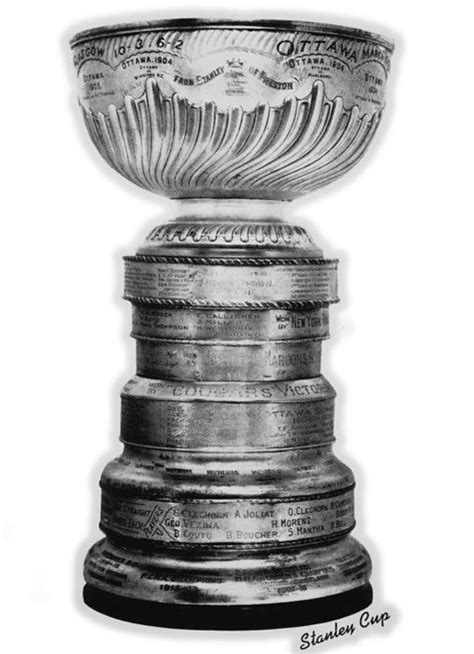 Bankroll Sports Picks Blog Blog Archive Stanley Cup Odds