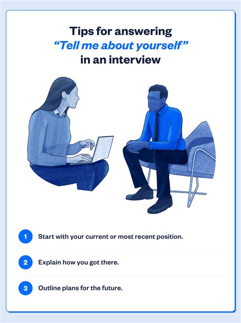 here s how to answer the “tell me about yourself” interview question angellist