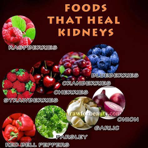 Naturally detox & flush your kidneys at home: Natürlich Gesund: Kidney Cleansing: The best herbs and fruits