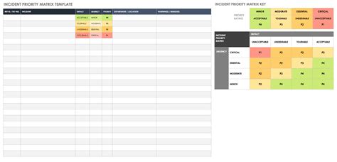 Task Priority Matrix Excel Template Free Printable Templates