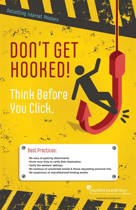 Security Awareness Posters Employee Training Material