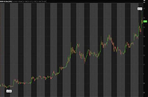 Reddit penny stocks in 2021. 4 Reddit Penny Stocks to Watch Before the End of the Month ...
