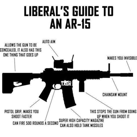 How Liberals See Guns Perfectly Illustrated Meme