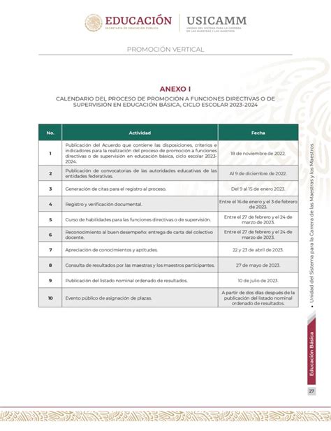 Calendarios de los distintos procesos de reconocimiento admisión