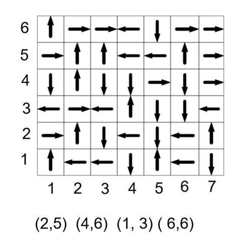 Take a look through 40 escape room. Thank you Brian Lewis for this direction lock diagram ...