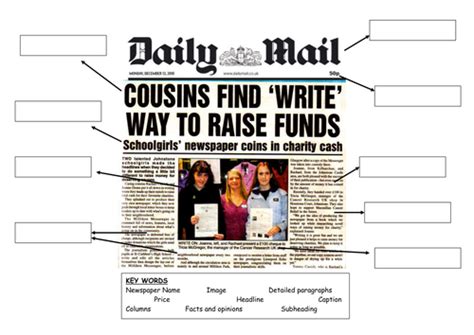 Ask students to find an example of each in a newspaper. Features of a newspaper | Teaching Resources