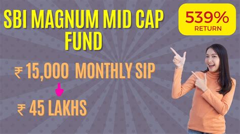 Sbi Magnum Midcap Fund I Best Mutual Funds For Sip In 2023 Imutual Fund