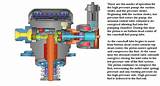 Images of Fuel High Pressure Pump