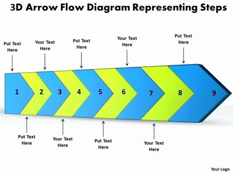 Free Process Flow Charts Hot Sex Picture