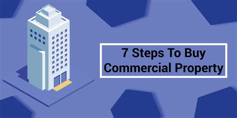 A Complete Investors Guide To Buying Commercial Property