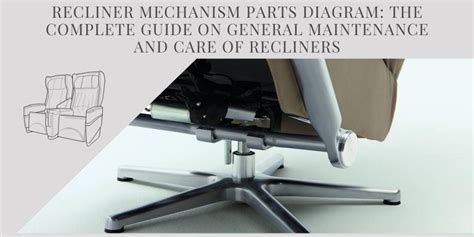 Recliner Mechanism Parts Diagram Comprehensive Guide 2023