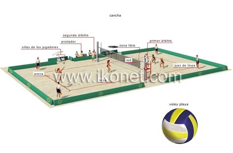 Beach Volleyball Court Dimensions Hoodoo Wallpaper