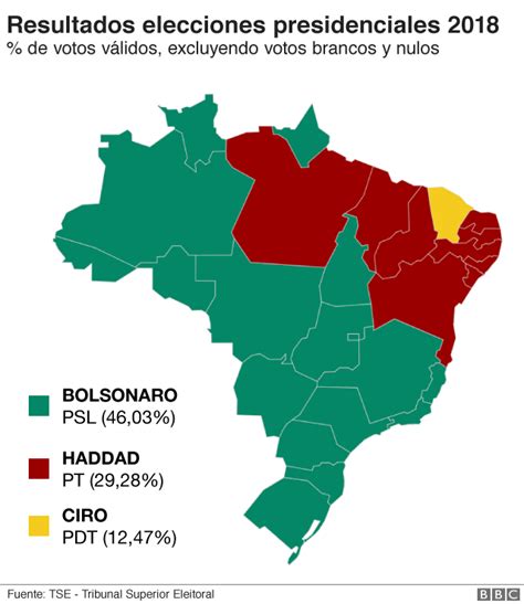 Elecciones En Brasil Por Qu Voto A Bolsonaro Prefiero Un Presidente