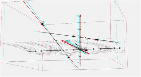 Vectors Angle Between Lines In 3d Geogebra
