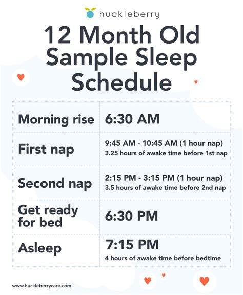 12 Month 1 Year Old Sleep Schedule Bedtime And Nap Schedule