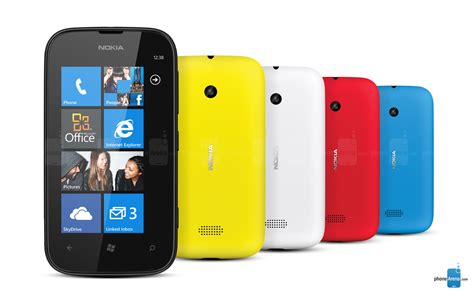 Nokia Lumia 510 Full Specs