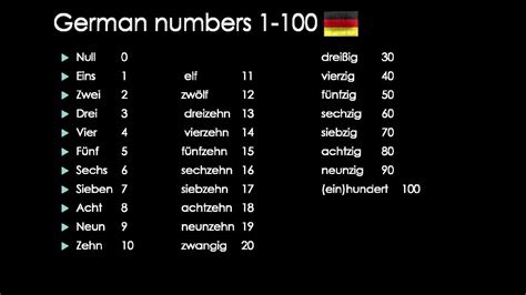 Learn German Numbers 1 100 In Only 1 Minute Zahlen Learn German Easily Youtube
