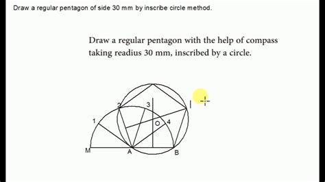Draw A Regular Pentagon By Inscribe Circle Method Youtube