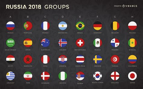 Every team plays the other teams in their group one time, for. Russia 2018 World Cup Groups And Flags - Vector Download