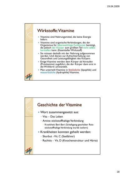 Wirkstoffe Vitamine Vit