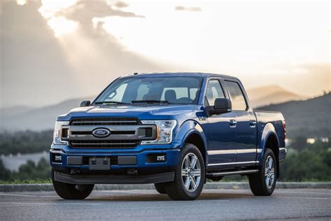 Ford F150 How Much Does Insurance Cost In Ontario